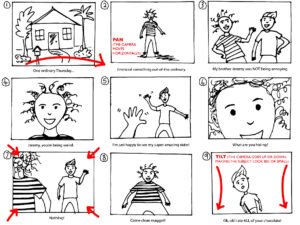 WOEKSHOPS & CURSUS 3