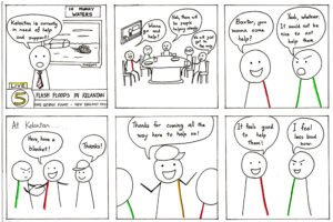 WORKSHOPS & CURSUS 2